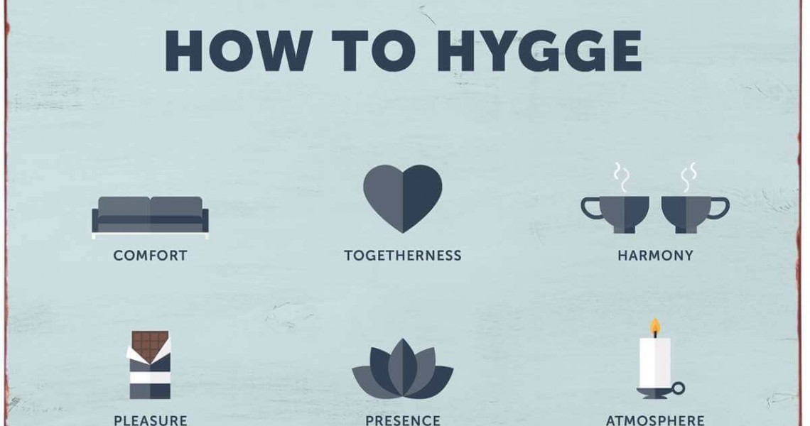 How to Hygge.. | Bestil med rabat ..